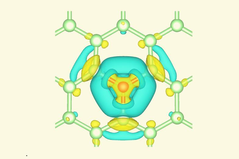 Oxygen’s distinctive however safe bonding in graphene outlined | Evaluation